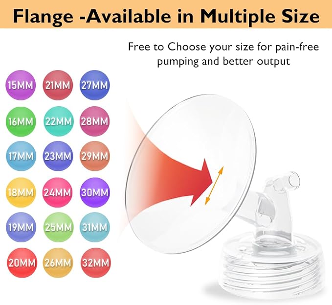 20mm Flange and Duckbill Valve Compatible - Image 3