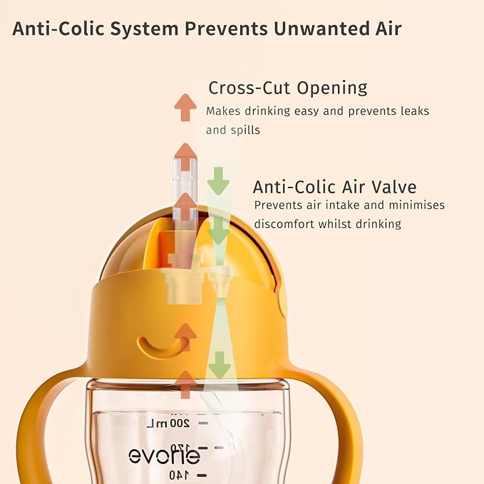 Evorie Tritan Weighted Straw Sippy Cup - Image 6
