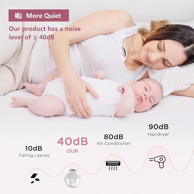 Double Wearable Electric Breast Pump, Hands-Free Breastfeeding Pump - Image 5