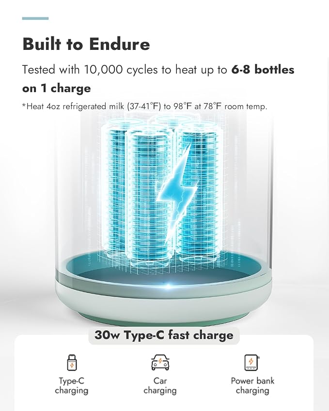 Papablic Pro Portable Bottle Warmer - Image 6