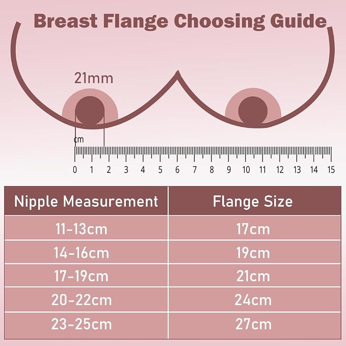 2pcs Silicone Flange 17mm Compatible - Image 2