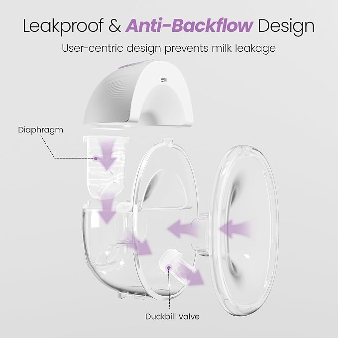 Lucina Breast Pump Hands Free, Wearable Breastfeeding Pump - Image 5