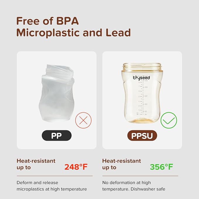 thyseed PPSU Weighted Straw Cup - Image 9