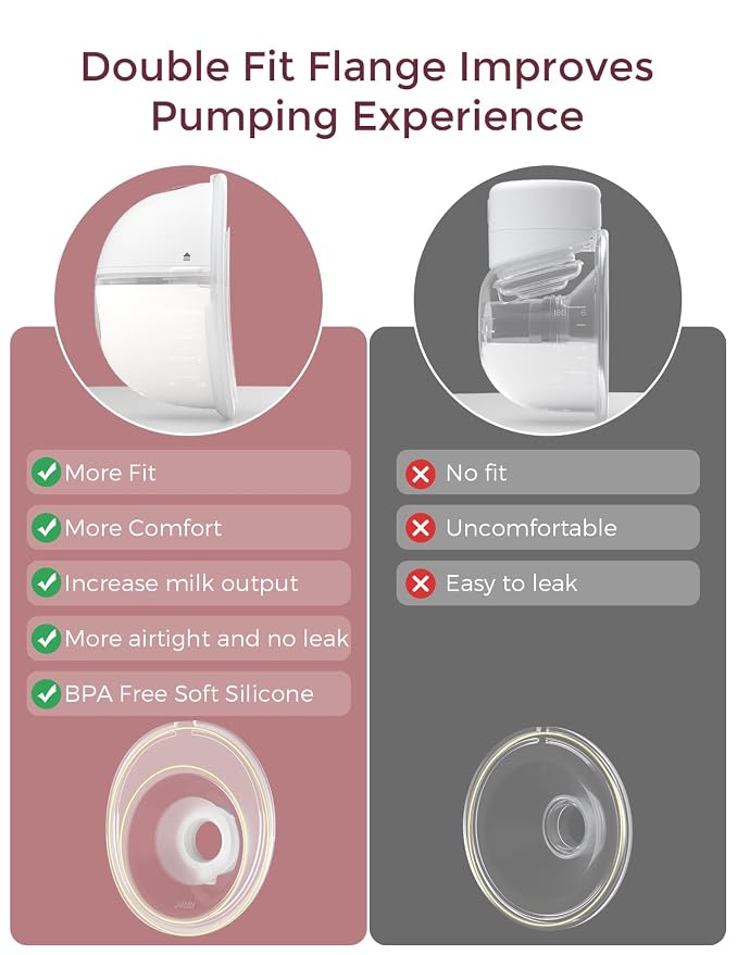 Momcozy M5 Hands-Free Wearable Breast Pump, Double-Sealed Flange - Image 6