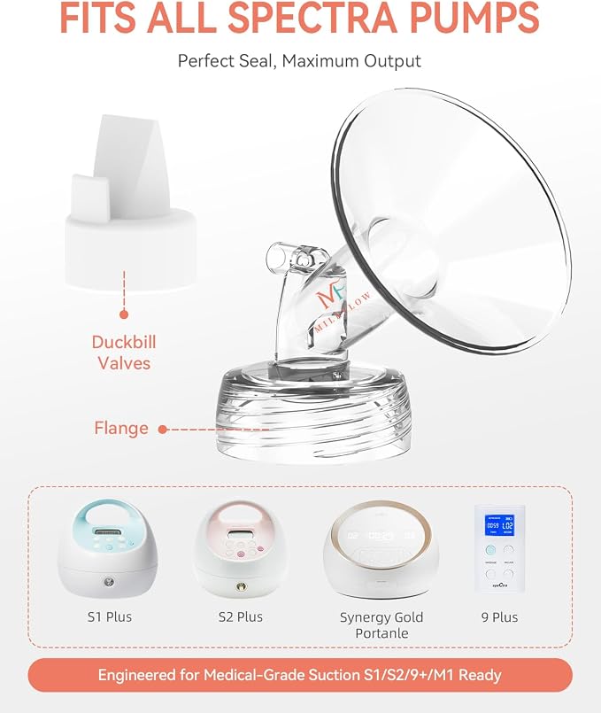 14mm Flange and Duckbill Valve for S1/S2/9+, Flange Inserts for Spectra - Image 2
