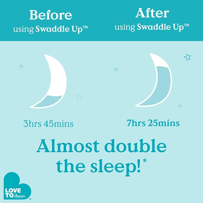 Love to Dream Swaddle UP, Sleep Sack 0-3 Months, Self-Soothing, Improves Sleep - Image 9