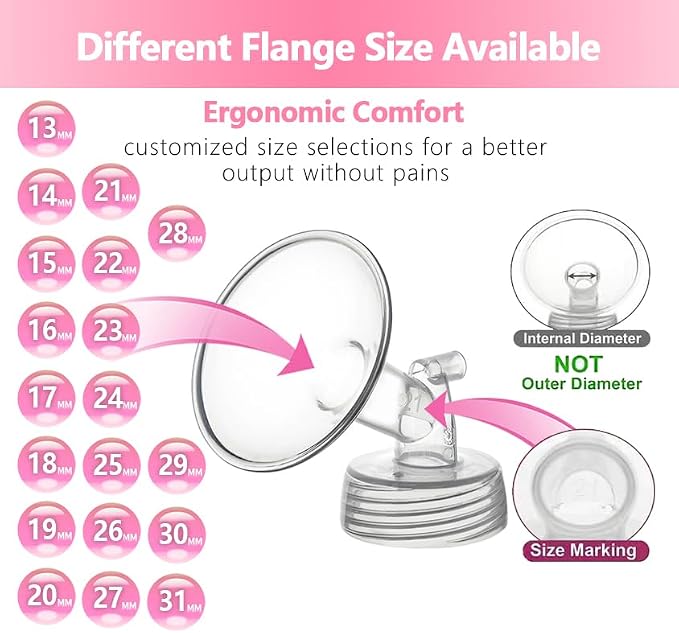 25mm Flanges Compatible with Spectra S2 S1 9 Plus Ameda MYA Motif Luna - Image 2