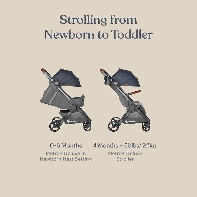Ergobaby Metro+ Deluxe Compact Baby Stroller, Lightweight Umbrella Stroller - Image 2