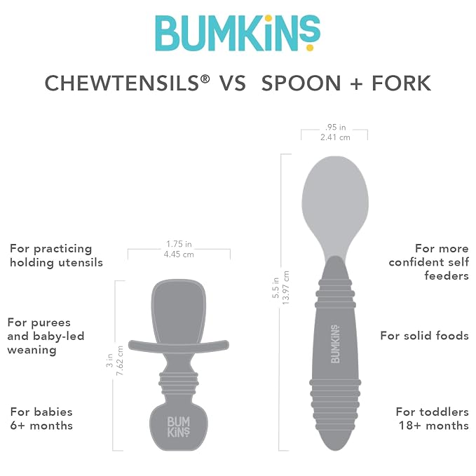 Bumkins Baby Utensils Set, Chewtensils Silicone Spoons - Image 5