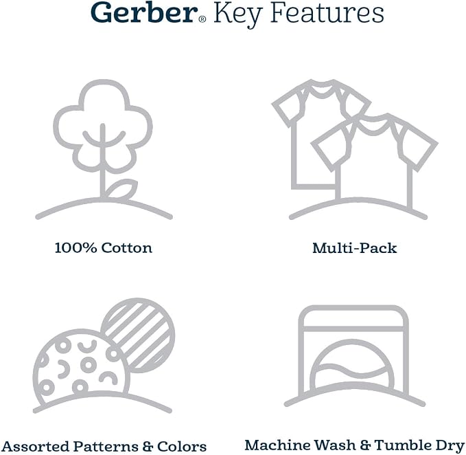 Gerber Baby Boys 4 Pack Sleep 'N Play Footie - Image 3