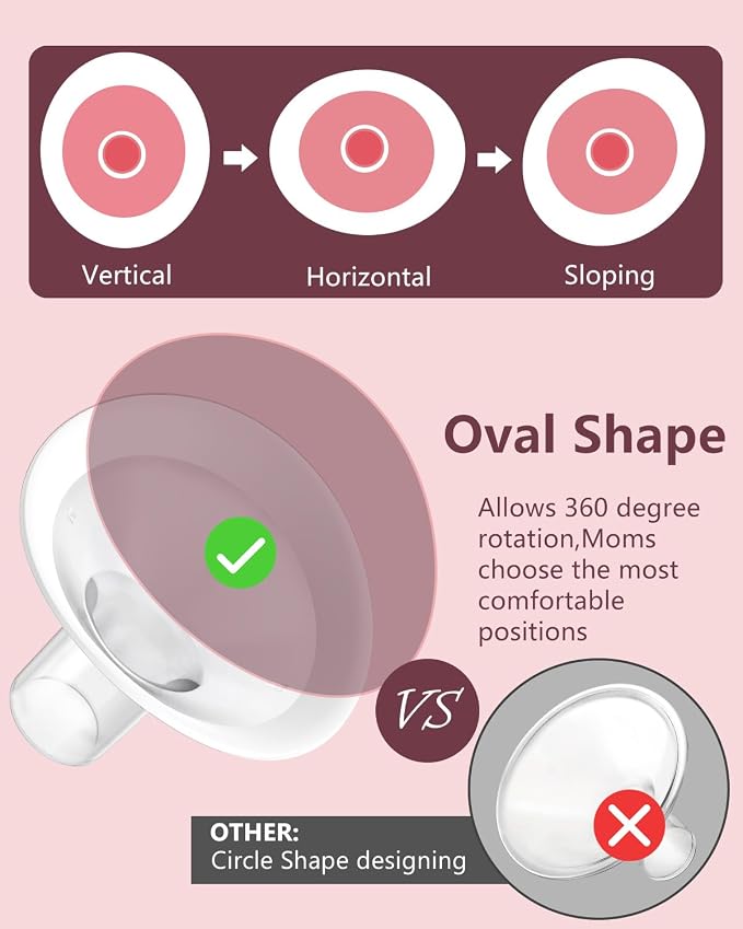 4pc 30mm Oval Flanges Shields Built-in Soft Edges Compatible - Image 5