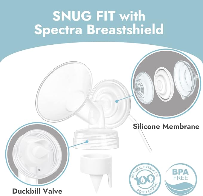 Papablic Duckbill Valves and Silicone Membrane Compatible - Image 3
