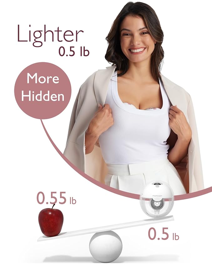 Momcozy M5 Hands-Free Wearable Breast Pump, Double-Sealed Flange - Image 2
