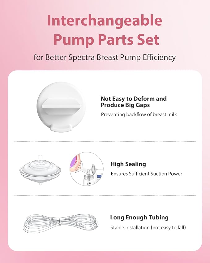 Electric Breast Pump Parts Compatible - Image 4