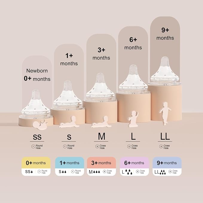 Natural Glass Baby Bottles Gentle & Extra Slow Flow, Newborn Breastfeeding - Image 8