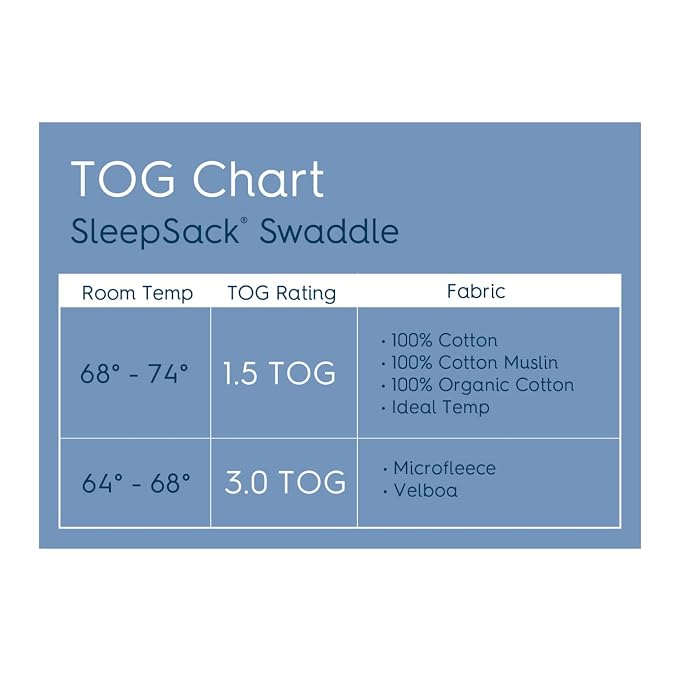 HALO 100% Cotton Sleepsack Swaddle, 3-Way Adjustable Wearable Blanket, TOG 1.5 - Image 6