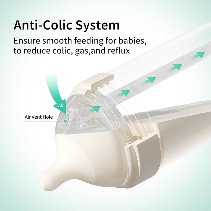PPSU Natural Baby Bottle for Newborn Breastfeeding Babies, Breast-Like - Image 3