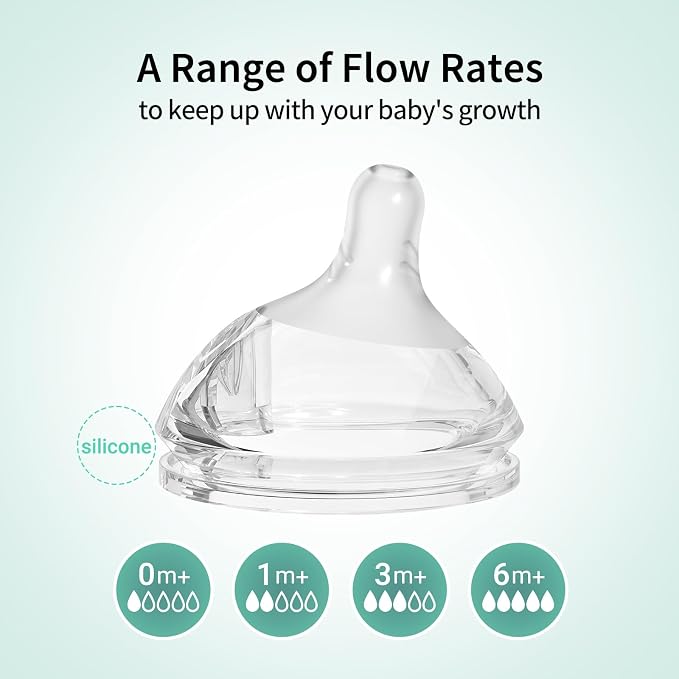 PPSU Natural Baby Bottle for Newborn Breastfeeding Babies, Breast-Like - Image 6