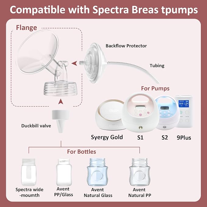 26mm Flanges Compatible with Spectra S2 S1 9 Plus Synergy Gold Breastpump - Image 3