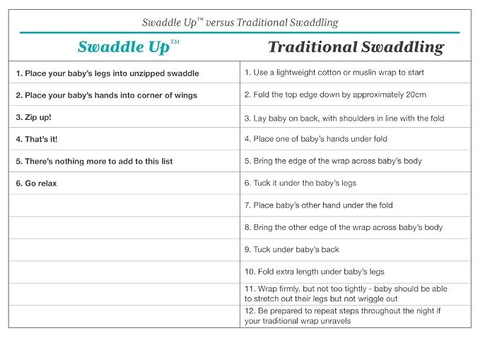 Love to Dream Swaddle UP, Baby Sleep Sack, Self-Soothing Swaddles - Image 9