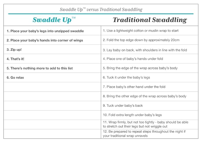 Love To Dream Swaddle UP Self-Soothing Sleep Sack 13-19 lbs., Dramatically - Image 9