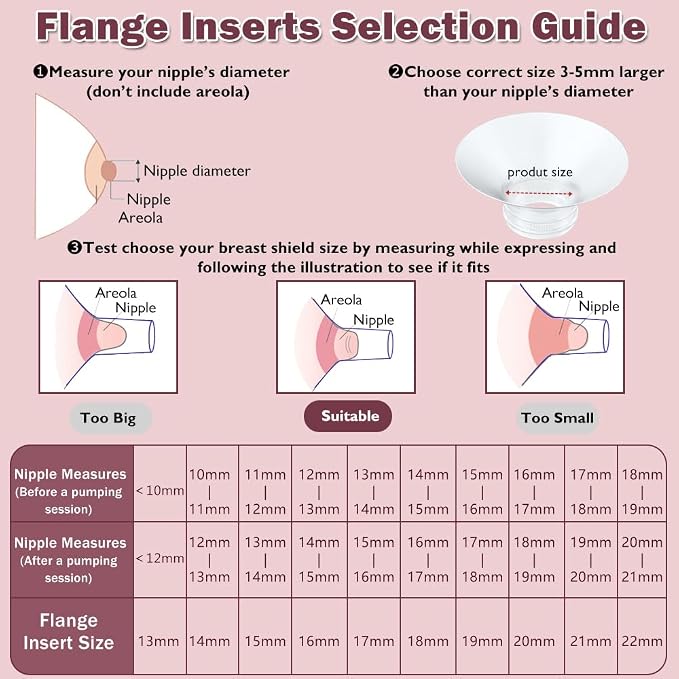 Flange Insert 13mm 6pcs Compatible - Image 4