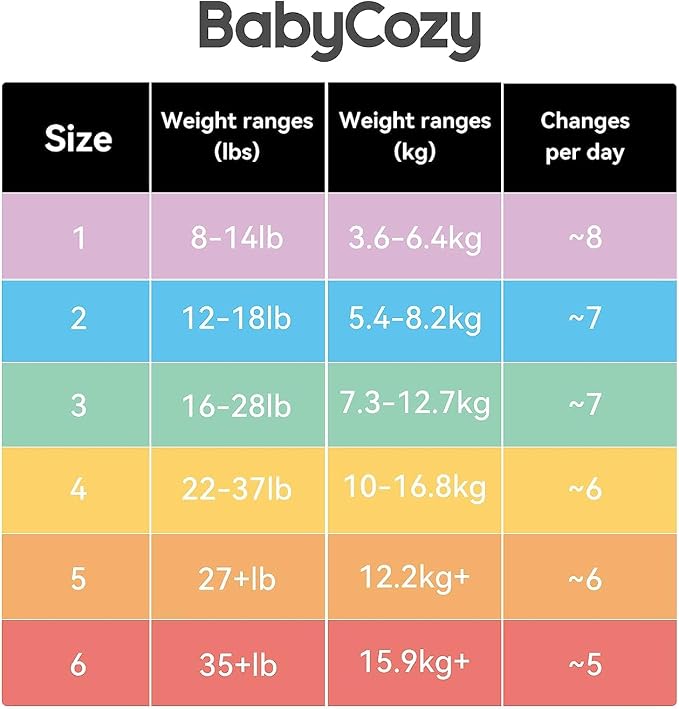 Baby Diapers Size 5, 0.8D Softer Touch Diapers and 10 Micron Velvet Soft Fiber - Image 2