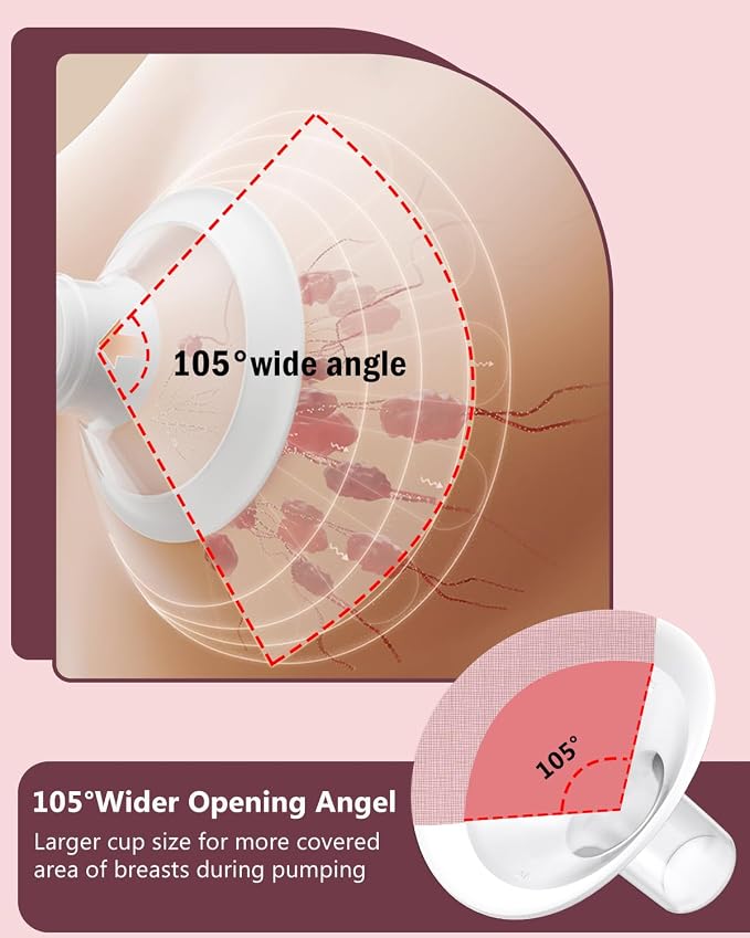 4pc 27mm Oval Flanges Shields Built-in Soft Edges Compatible - Image 6