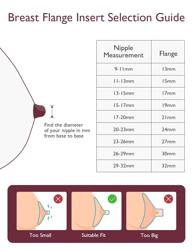 Momcozy Double-Sealed Flange 27mm Compatible - Image 7