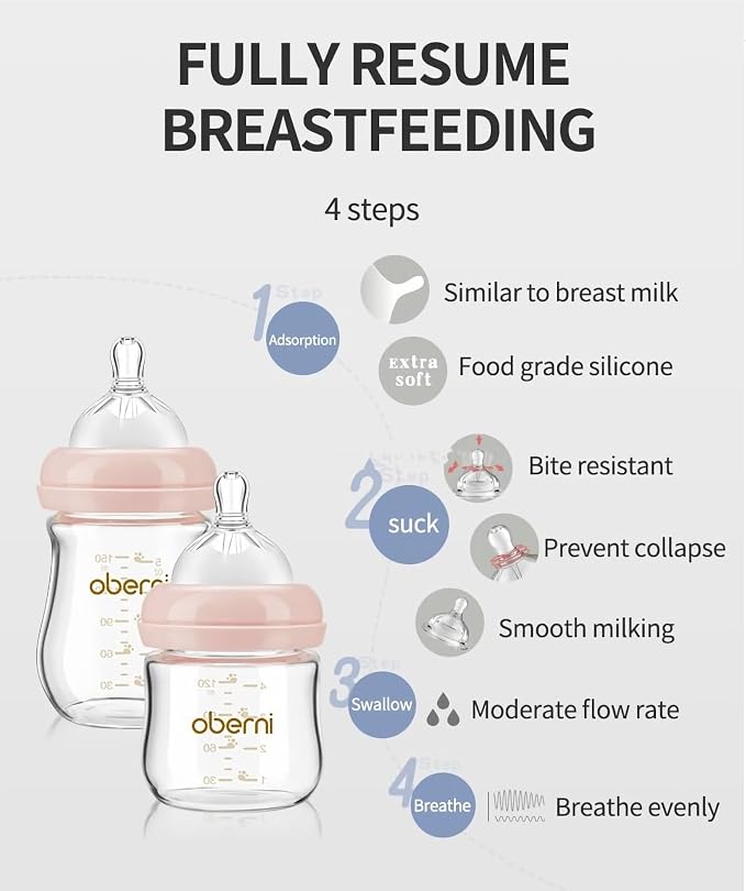 Glass Baby Bottles, Anti Colic Breastfeeding Bottle - Image 7