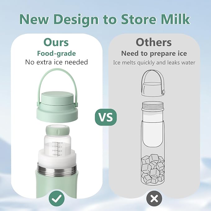 MYPIN 22oz Portable Breast Milk Cooler - Image 5