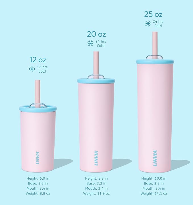 Candy Tumbler, 25 oz Kids Insulated Stainless Steel Water Bottle - Image 3