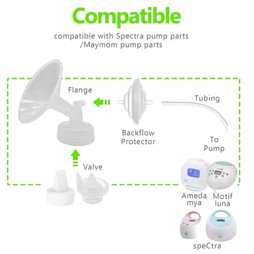 19mm 2 pc Flange Compatible - Image 2