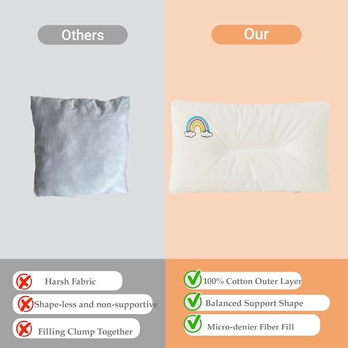 Toddler Pillow for 2, 5 Years Old-11”x 17”-100% Cotton Machine Washable Soft - Image 6