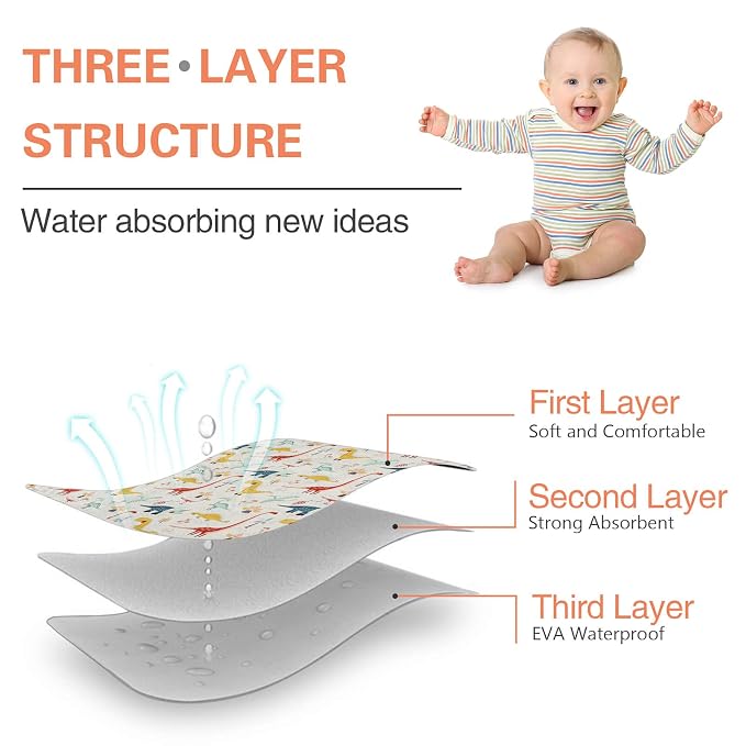 Baby Diaper Changing Pad, 21 5/8" x 31.5" Waterproof Changing Pad Liners - Image 3