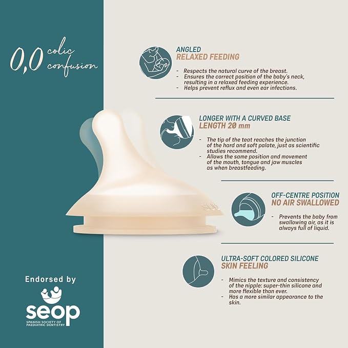 Suavinex Zero Zero Anti Colic Baby Bottle, No 1 Spanish Baby Bottle Brand - Image 8