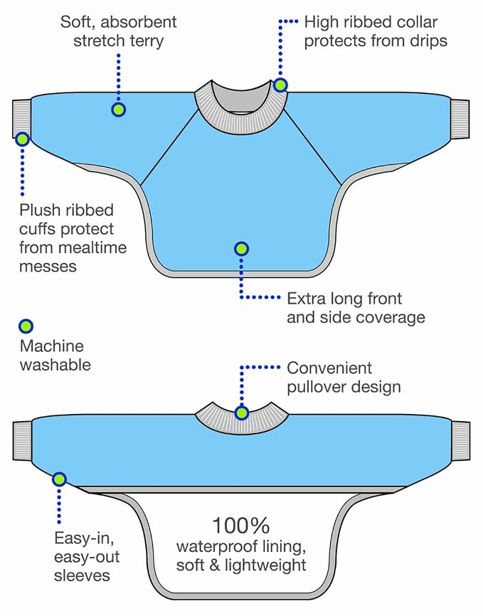Kiddologic Bibit-all Baby Feeding Bib, Long Sleeves - Image 5