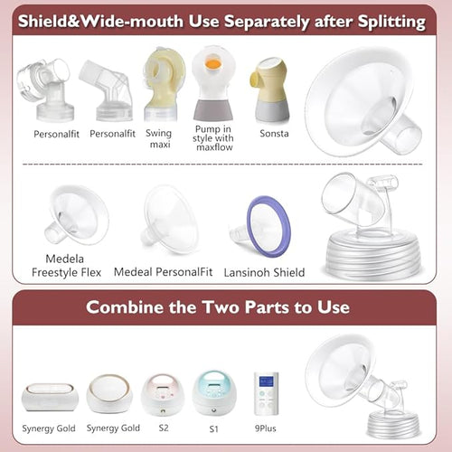 2 Packs 14mm Flange Set, Updated Soft Rim Shield and Wide Mouth Base Connector - Image 2