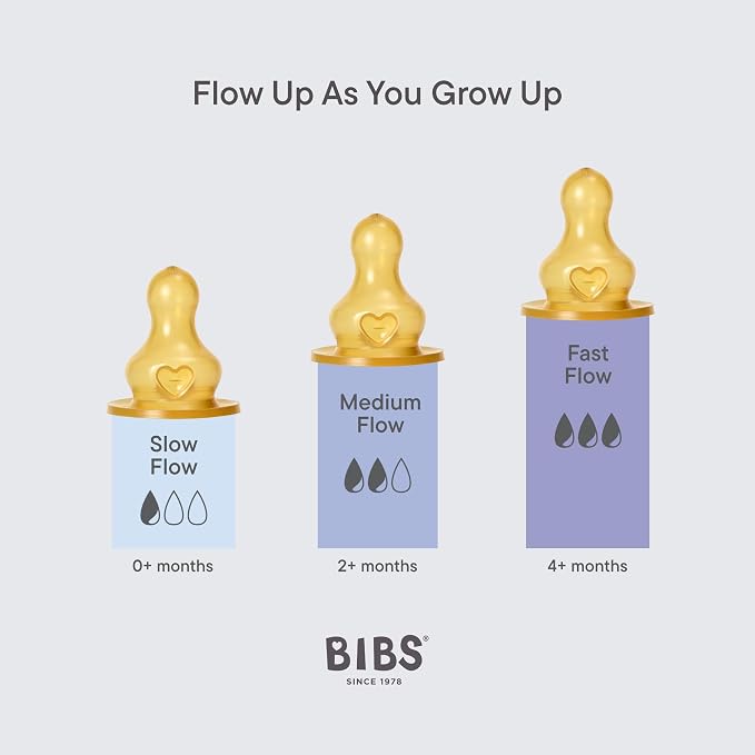 BIBS Baby Bottle Grow & Flow Starter Kit Natural Rubber Latex - Image 3