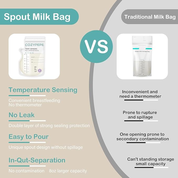 200 Pcs Breastmilk Storage Bags, 8oz Breast Milk Storing Bag - Image 5