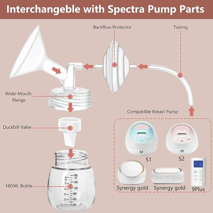2Pcs Replacement Tubings Compatible - Image 3
