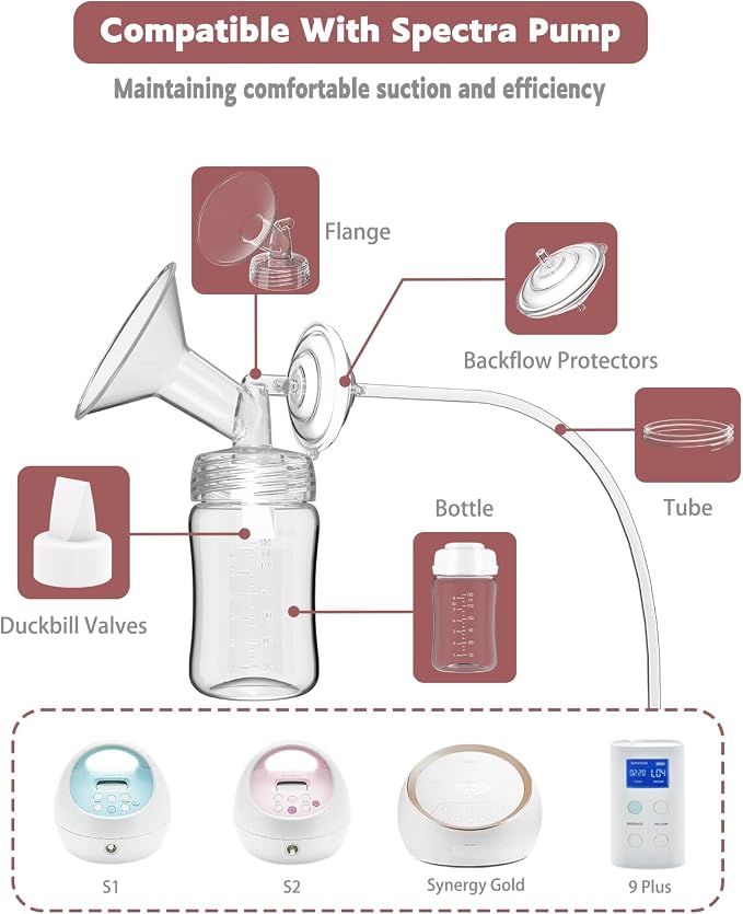 4packs 21mm Full Breast Replacement Pump Parts - Image 2