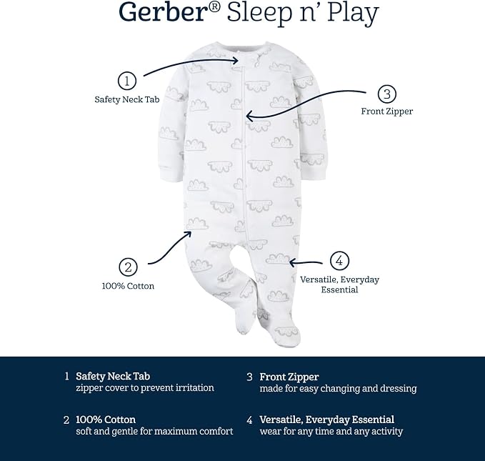 Gerber Baby Boys 4 Pack Sleep 'N Play Footie - Image 6