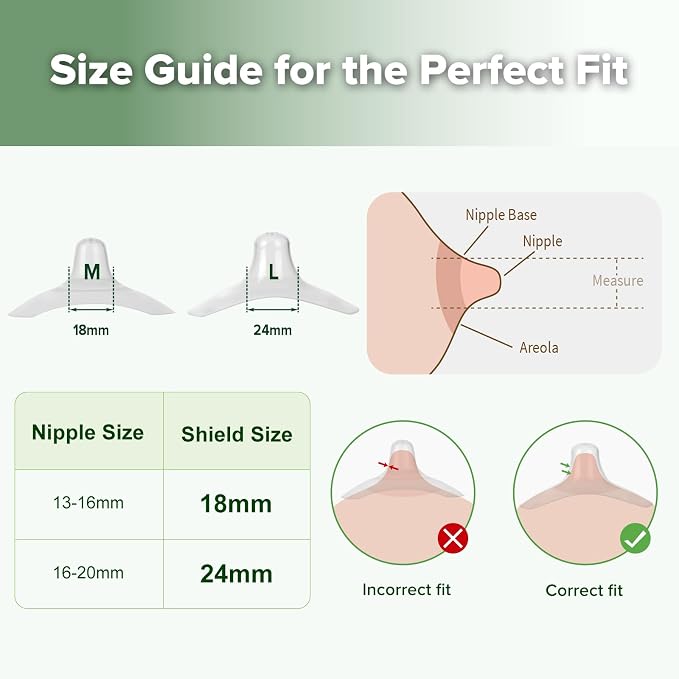 haakaa Nipple Shield Combo for Breastfeeding Newborn, Silicone Nipple Shield - Image 4