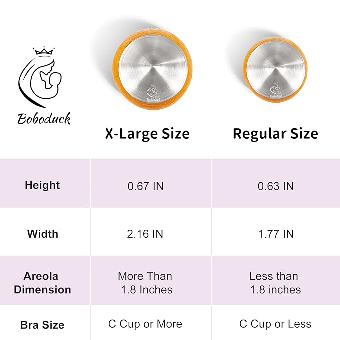Boboduck Nipple Shields for Nursing Newborn - Image 5