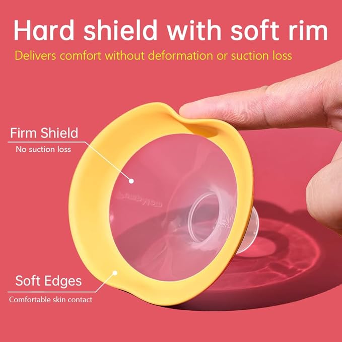 17mm Oval Flanges Shields Compatible - Image 4