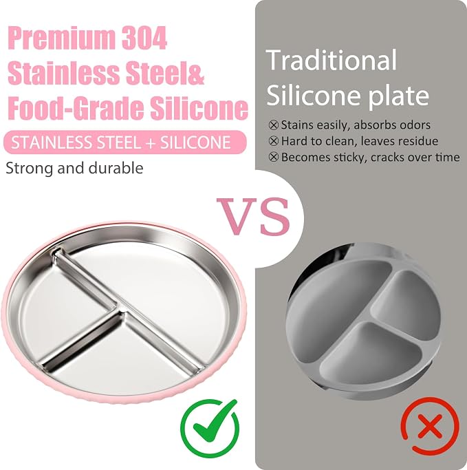 Stainless Steel Kids Plates and Bowls - Image 3