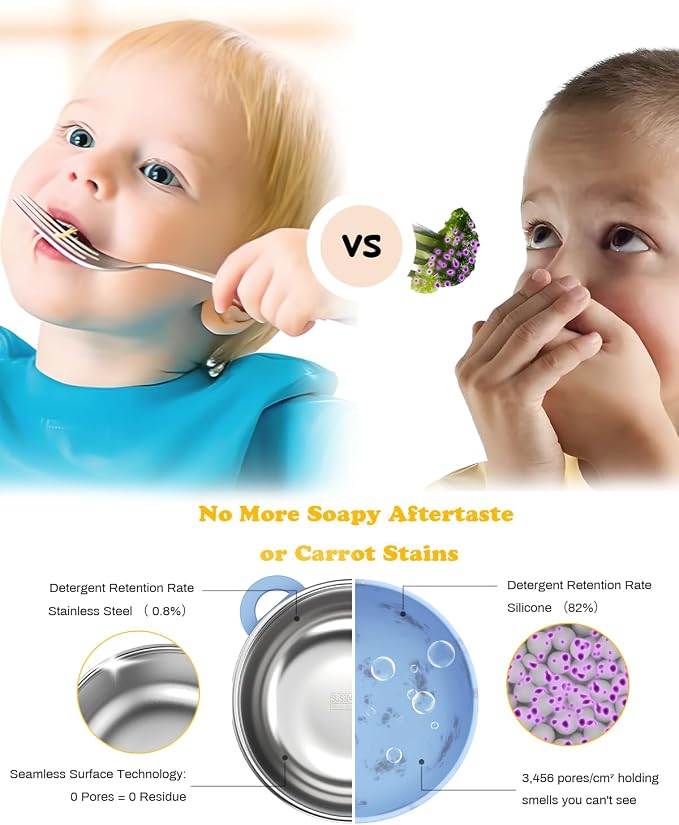 Toddler Bowls with suction & Utensils Set, 2-in-1 Stainless Steel 304 Kids - Image 3