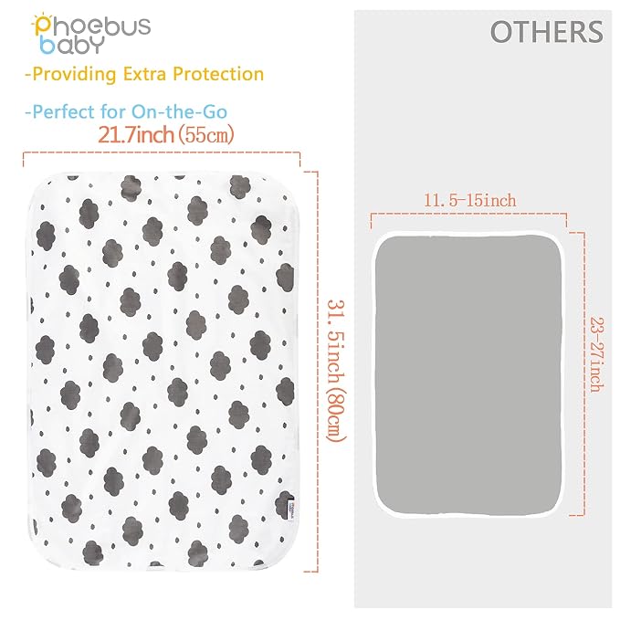 Baby Diaper Changing Pad, 21 5/8" x 31.5" Waterproof Changing Pad Liners - Image 2