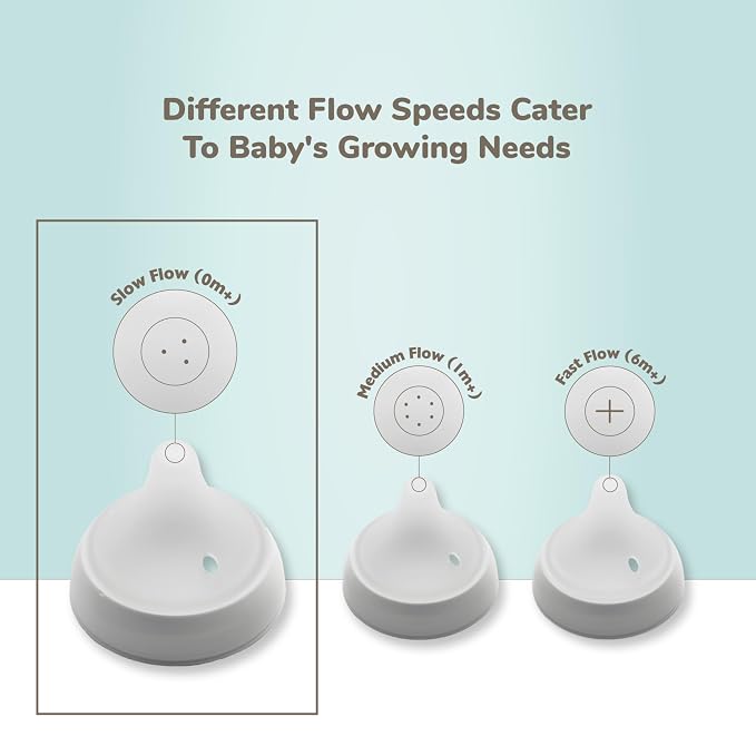NUK Perfect Match 2-in-1 Natural and Anti-Colic Bottle - Image 7